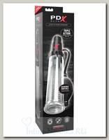 Вакуумная помпа с вибрацией SUCK-N-PUMP STROKER, 16 см
